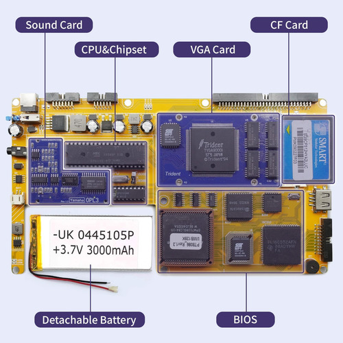 Computadora Portátil Camxtool Retro Pocket8086 Cpu Pc-ot Elp