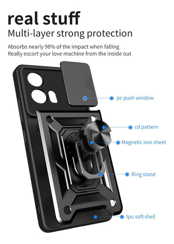Estuche Case Antichoque Armor Junshi Para Motorola Moto G72