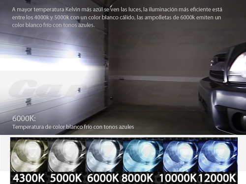 Ampolletas Hid Xenón D2s 6000k 35w Color Blanco Frío