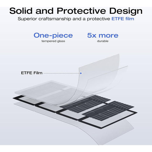 Panel Solar Portátil; 220 W; Conversión Del 23%, Ecoflow