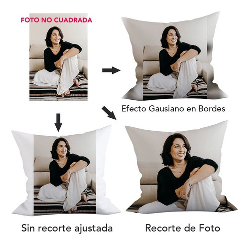 E Cojín Almohada Terciopelo Suave Personalizada Con Tus