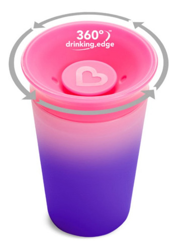 Imagen 4 de 5 de Vaso Miracle 360° Cambia Color Munchkin