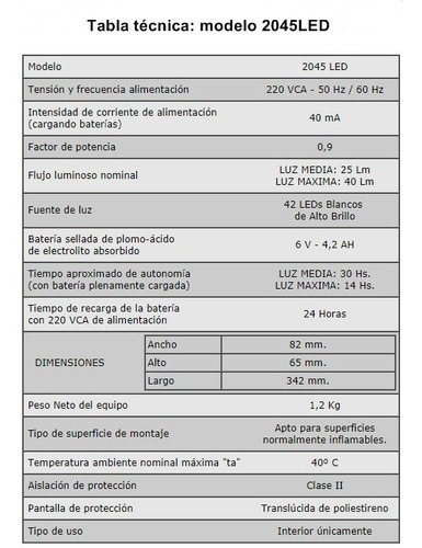 Imagen 6 de 7 de Luz De Emergencia Atomlux 2045 42 Leds Hasta 30 Hs Autonomia