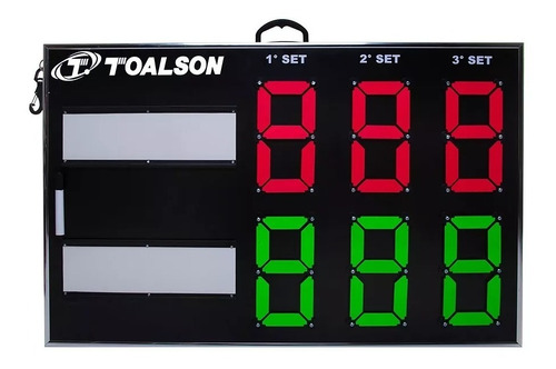 Placar Toalson Para Tênis