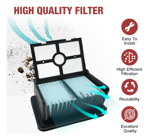 Filtro Hepa De Mreo Brushroller Para Dreametech H12 Pro Wet