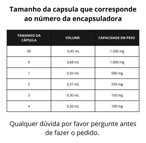 Encapsuladora De Acrílico Nº 1 100 Furos (pó E Líquido)