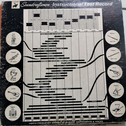 Disco Lp:instructional Test- For Soundcraftsmen