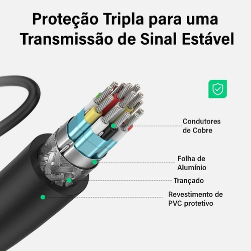 Imagem 6 de 9 de 20134 Ugreen - Micro Hdmi Para Hdmi Fêmea