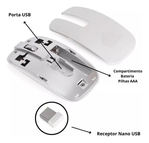 Kit Teclado + Mouse Sem Fiom Promoção Envio Rápido