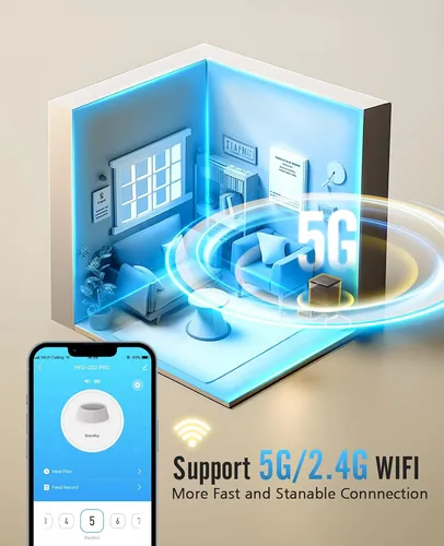 Comedero Automático Para Gatos Oneisall Con Wifi De 5 G, Aut