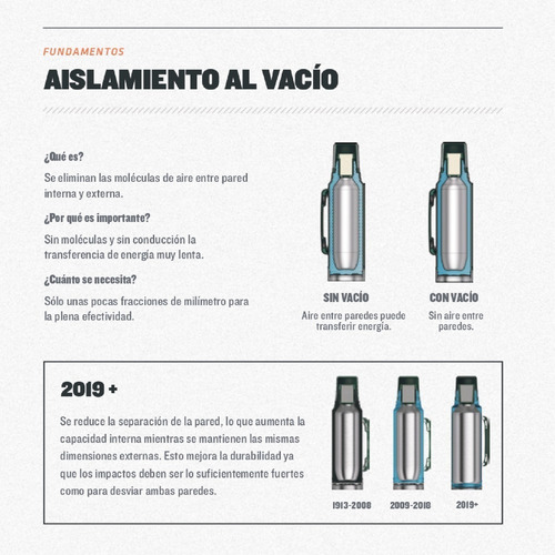 Stanley Termo Clásico 950 ml con Tapón Cebador de acero inoxidable 1L rojo