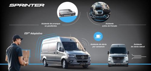 Imagen 13 de 13 de Mercedes-benz Sprinter 316 Cdi Furgón 3665 Te V2