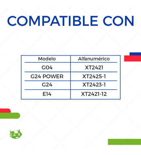 Pantalla Completa Compatible Con Moto G24 Power Xt2425-1 G24 Xt2423-1 G04 Xt2421 Incell Color Negro Slim Company