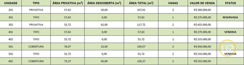 Area Privativa Em Nova Suíça - Belo Horizonte - 8702