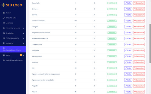 Sistema Para Encurtador De Url