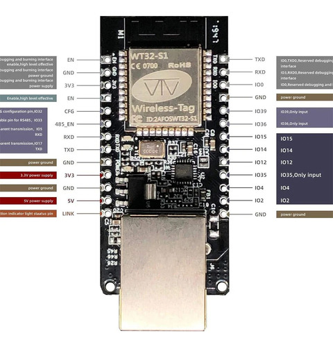 Wt32-eth01 Módulo Esp32 Wifi Bluetooth 100 Mbps