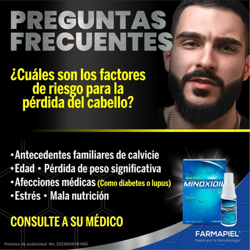 Imagen 7 de 8 de 3 Piezas De Minoxidil 5% Para 3 Meses Envío Gratis Anacastel