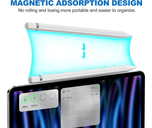 Yebos - Lápiz Capacitivo Personalizable Para iPad
