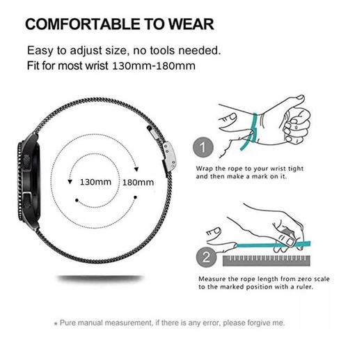 In-Depth Look] The Parts and Pieces that Make the Gear S3 Tick – Samsung  Global Newsroom