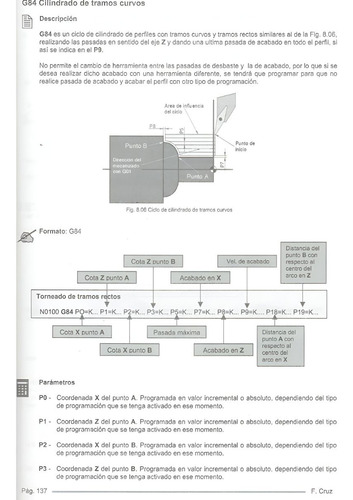 Libro Mecanizado Control Numérico Y Programación Sistema Iso