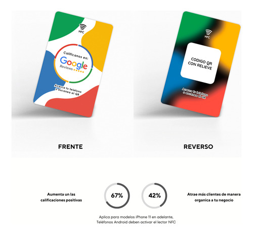 Kit Para Reseñas En Google Reviews | Con Nfc Y Qr