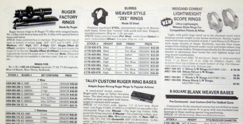 Brownells Catalog Number 48 For 1995 1996 Partes De Armas (Usado)