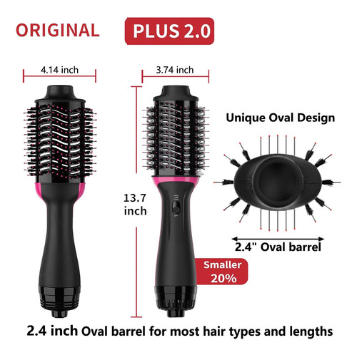 Cepillo Secador De Pelo Dimecano Plus 2.0 Professional 4 En
