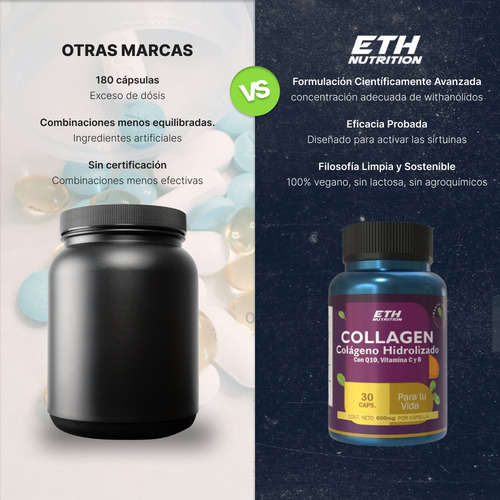 Colágeno Hidrolizado En Cápsulas + Acido Hialurónico Q10 Eth Sin Sabor