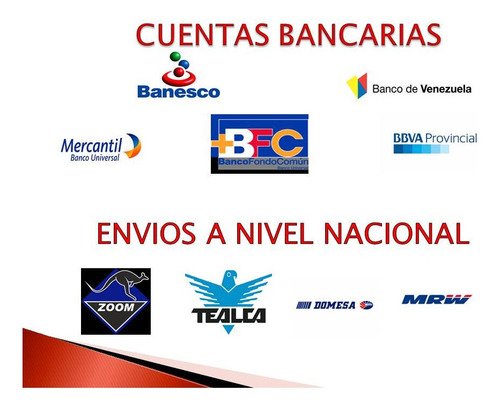 Imagen 4 de 5 de Servidor De Impresion Inalambrica G
