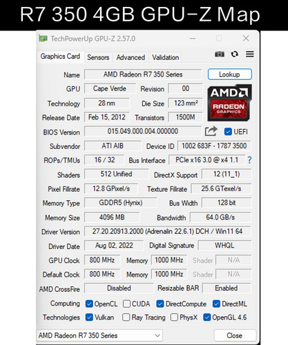 51risc Radeon R7 350 4g Tarjeta Gráfica Pci-e Gddr5 De 128 B