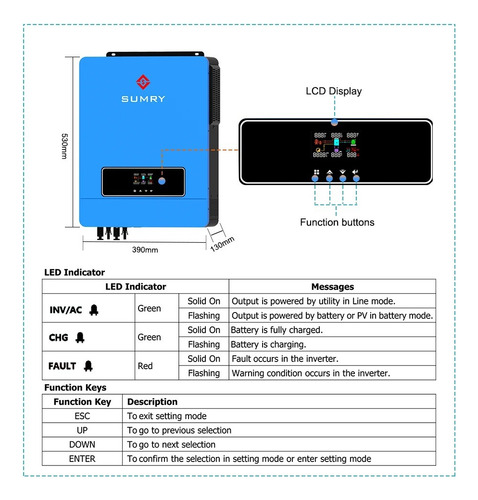 Inversor Híbrido 10.2kw Com E Sem Bateria Off+ongrid 48/220v