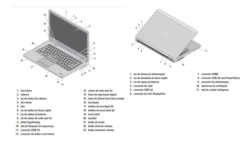 Notebook Dell Latitude E7440/i5/ssd-360gb/8gb-ram/usado (Usado)