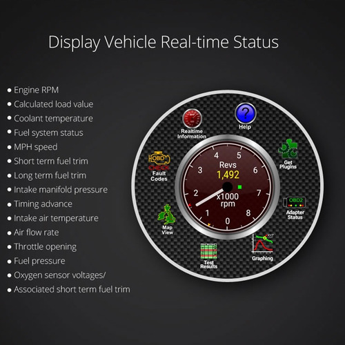 Imagen 4 de 5 de Escaner Diagnostico P Estereo Eonon Bluetooth Obd-ii V0056