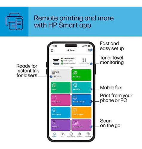 Impresora Todo En Uno Inalámbrica Hp Laserjet Mfp M234dw En