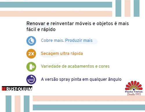 Imagem 6 de 8 de Spray Branco Fosco Plástico, Vidro,aluminio, Madeira E Meta