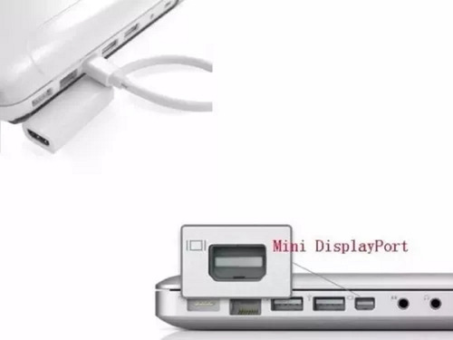 Adaptador Mac Mini Displayport X Hdmi Cabo Conversor
