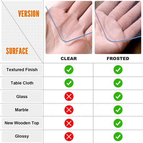 Protector De Mesa Transparente Royhom De 1,5 Mm De Grosor...