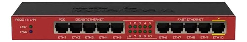 Router Mikrotik Rb2011il-in 5 Puertos Fe + 5 Gigabit Os L4