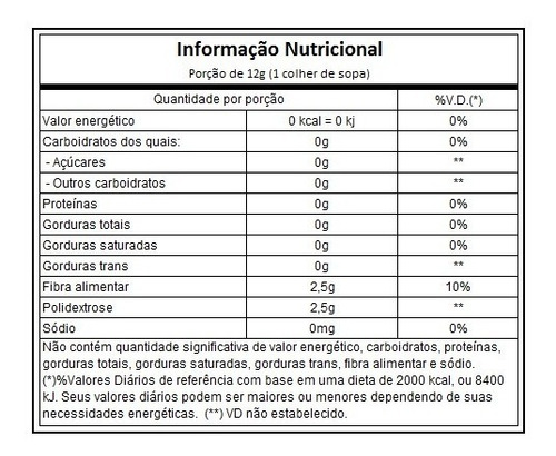 4x Calda Sobremesa Zero Sódio Zero Calorias 335g - Mrs Tast