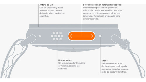 Reloj Inteligente Apple Watch Series Ultra 2 49mm Titanium