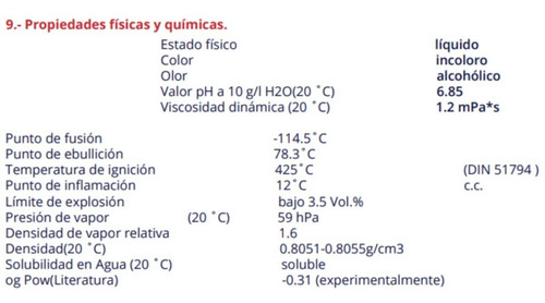 Imagen 10 de 10 de Alcohol Etílico Del 96° Alta Pureza Sin Desnaturalizar.