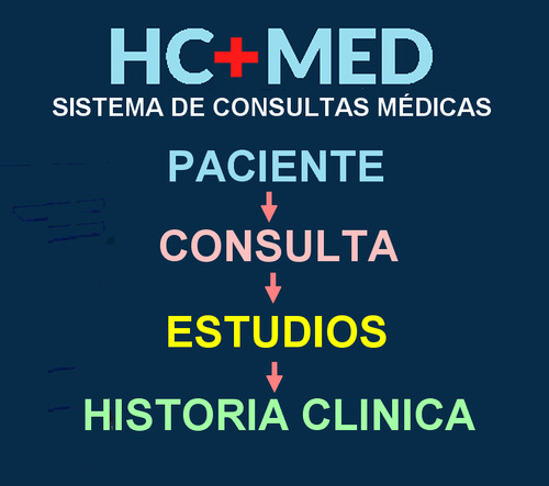 Software Para Consultorio Médico + Historias Clínicas