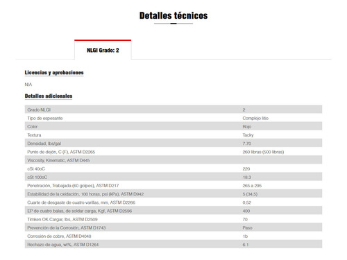 (2 Cart) Grasa Complejo De Litio. Multiplex 220. Phillips 66