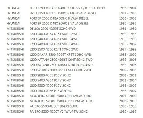Kit Embrague Para Hyundai Galloper Ii 2.5 2000/2004