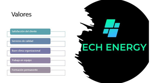 Imagen 7 de 9 de Consultoria En Tecnologia