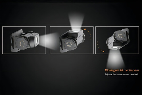 Lanterna De Cabeça Fenix Hl55 900 Lúmens Linha Profissional