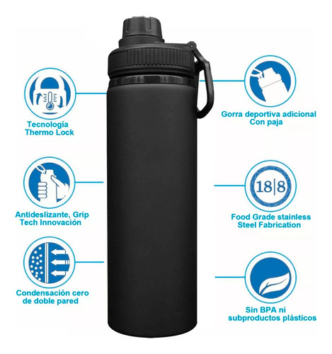 Termo Botella Agua Nova 750 Ml Pantera Rosa 3d