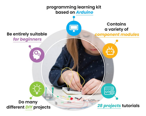 Kit Programación Para Arduino Keyestudio Stem 28 Proyectos