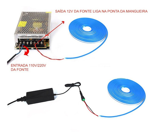 Imagem 6 de 9 de 10 Metros Mangueira Fita Led Neon 12v Carro Moto Corte 2,5cm