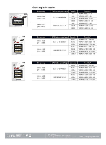 Memoria Ram Teamgroup Elite, 1 X 16 Gb, Ddr4 3200mhz, Sodimm